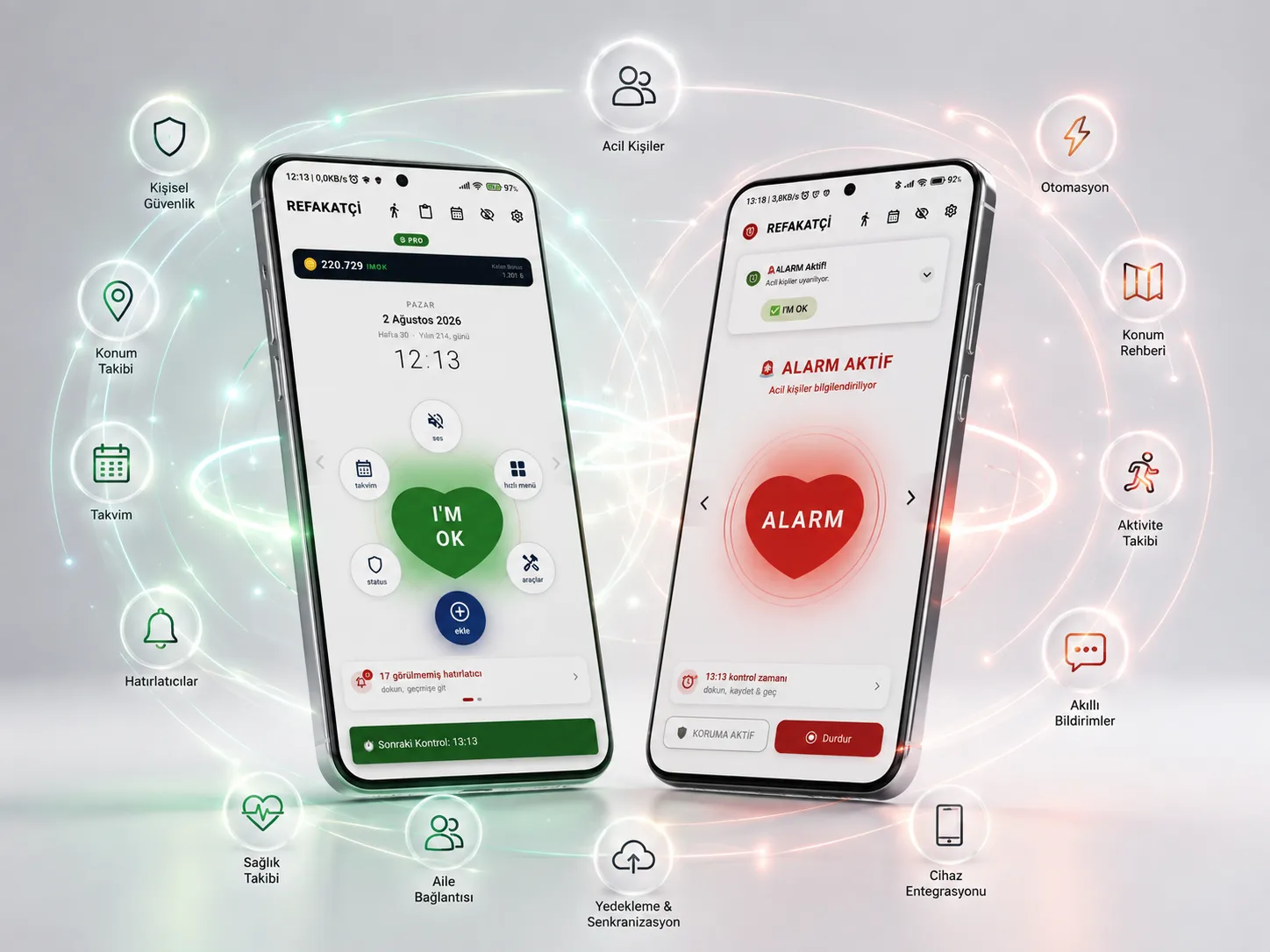 Refakatçi uygulamasının normal koruma modu ve otomatik alarm modunu gösteren iki akıllı telefon. Telefonların etrafında güvenlik, konum, sağlık, takvim, hatırlatıcılar ve aile bağlantısı gibi platform yeteneklerini temsil eden simgeler bulunuyor.